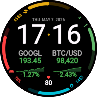 StocksFace watch face