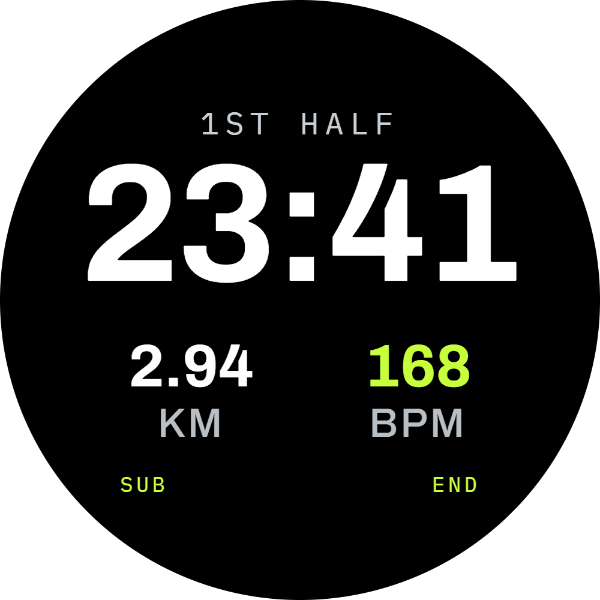 First half in progress: 23:41 on the clock, 2.94 km covered and 168 bpm.