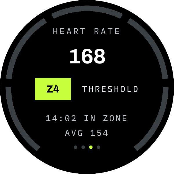 Heart rate screen: 168 bpm in zone 4, 14:02 spent in zone, 154 average.