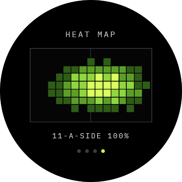 Position heat map drawn on the watch at full time for an 11-a-side match.